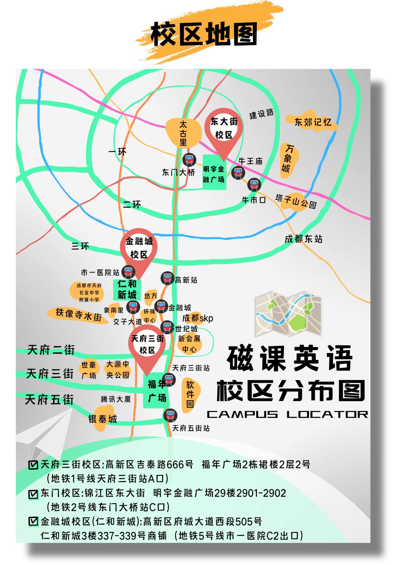 线下校区